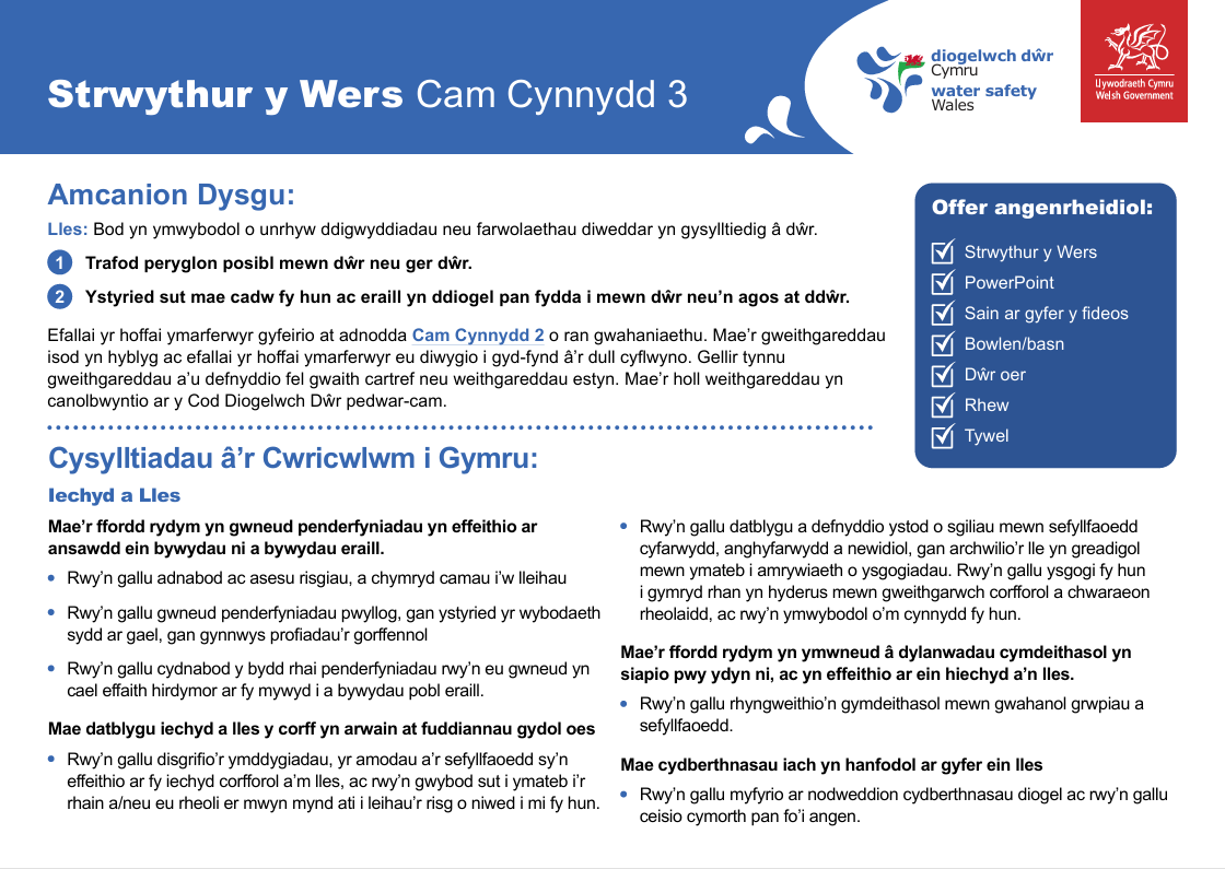 PS3 - Lesson Approach - Welsh 