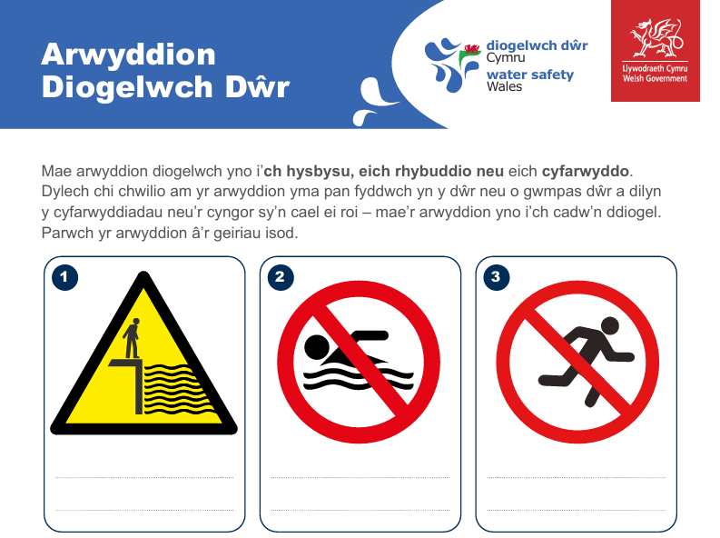 PS3 - Signs - Welsh 